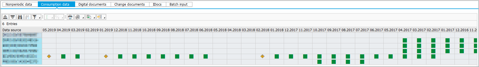 Data Administration Consumption Data.png