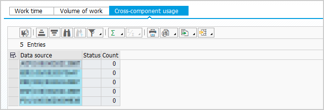 Cross-component usage.png